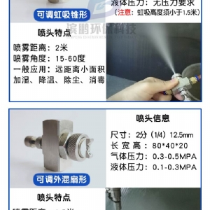 可調(diào)外混扇形噴嘴