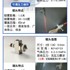 可調(diào)外混扇形噴嘴